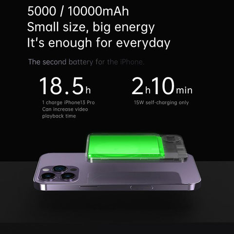 New 20W 10000mAh Macsafe Powerbank Magnetic Power bank Wireless Charger -CE00227-Veeddydropshipping