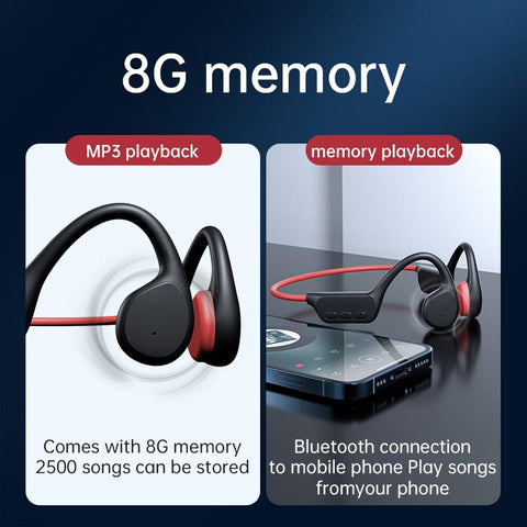 Bone Conduction Earphones Wireless Bluetooth IPX8 MP3 Player Hifi Ear-hook-CE01234-Veeddydropshipping
