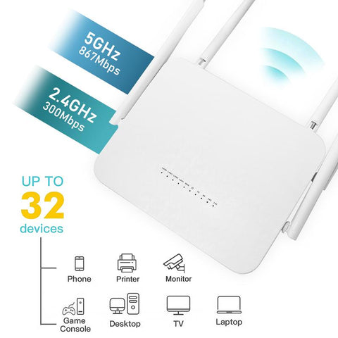 Networking SIM Card Modem Wifi Router-CO01458-Veeddydropshipping