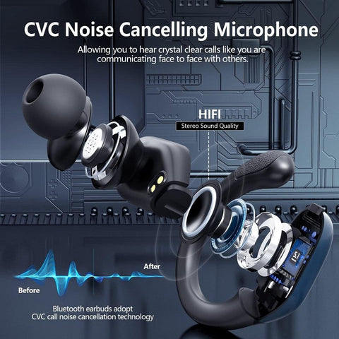 True Wireless Bluetooth Earbuds Headsets Deep Bass-Veeddydropshipping