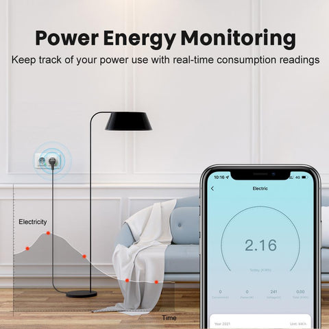 Mini Standard 16A EU Smart Wifi Plug with Power Monitor, Smart Socket Outlet -CE00067-Veeddydropshipping