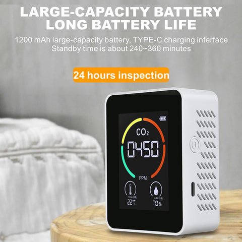 Household Digital Air Pollution Monitor-BH00777-Veeddydropshipping