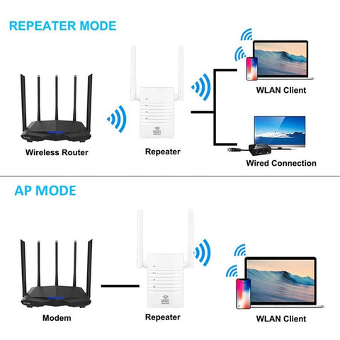 WIFI Booster Wireless With Ethernet Router-CO01484-Veeddydropshipping