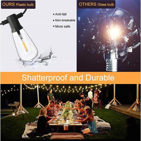 ST38 Globe Outdoor LED String Lights Plastic Shatterproof Bulbs Waterproof-TI00906-Veeddydropshipping