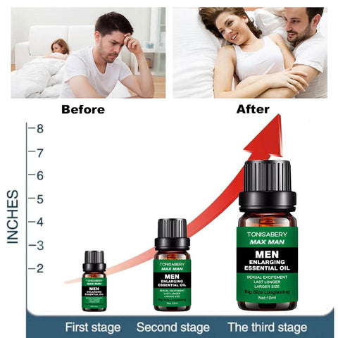 Penies Enlargment Oil Penis Growth Thickening Oil Enlarge For Men Enhance -BH01188-Veeddydropshipping