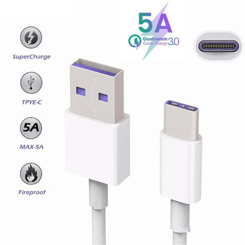 QC 3.0 USB Quick Charge Phone Car Charger 5A Type C-PA01147-Veeddydropshipping