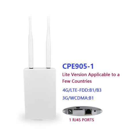 Outdoor Waterproof Smart Wireless Router-CO01459-Veeddydropshipping