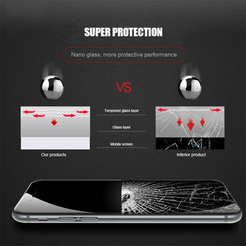 9D Full Cover Tempered Glass For iPhone 8 7 6 6S Plus 5 5S SE 2020 Screen Protector-PA00555-Veeddydropshipping