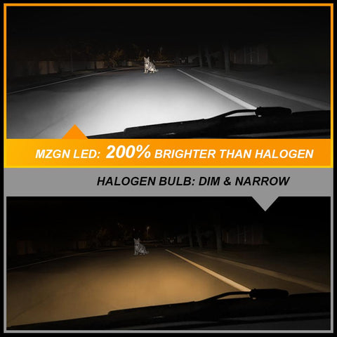 MZGN 2Pcs 12000LM H1 LED Headlight Bulb Canbus Car Head Fog Light 6500K White-AM00018-Veeddydropshipping