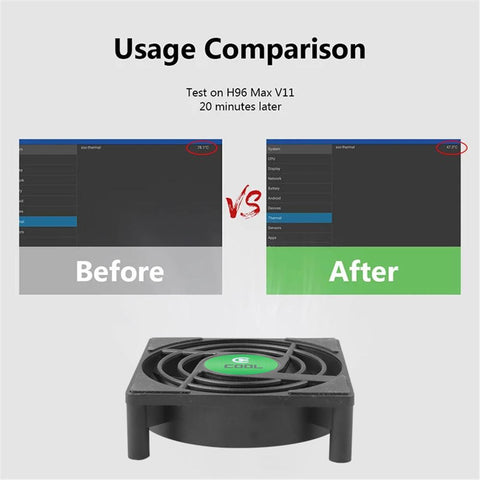 Mini Cooling Small Fan  Radiator  With 30cm Cable-CO00153-Veeddydropshipping