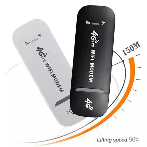 Sim Card Wireless Router Modem-CO01401-Veeddydropshipping