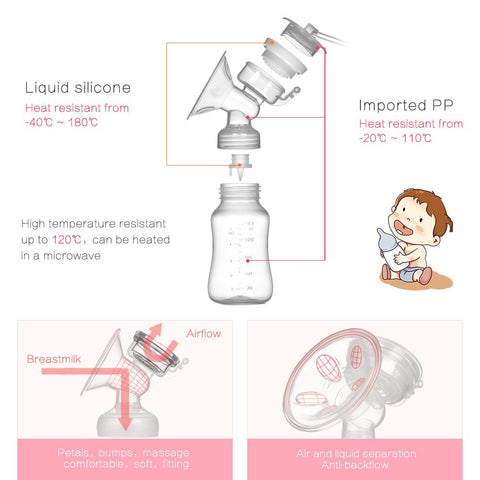 Breast Pumps Bilateral Milk Pump Baby Bottle Postnatal Supplies Electric Milk-TB00630-Veeddydropshipping