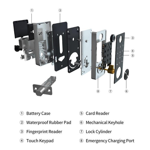 Fingerprint Electronic Lock Security Protection Digital-CO00601-Veeddydropshipping