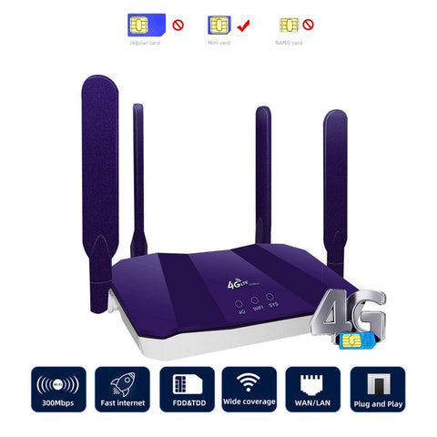 Wireless Modem Wifi Router Europe-CO01457-Veeddydropshipping
