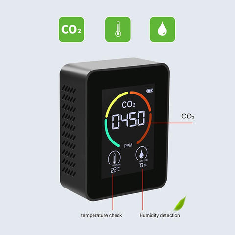 Household Digital Air Pollution Monitor-BH00777-Veeddydropshipping