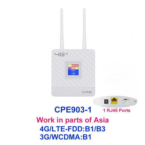 Wifi Router Sim Card Wireless Modem External-CO01454-Veeddydropshipping