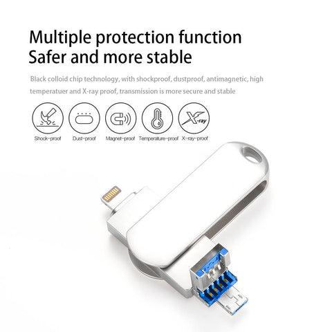 USB 3.0 Flash Drive  Memory stick-CO00799-Veeddydropshipping