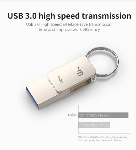 USB C  flash drive  Memory MINI Stick-CO00802-Veeddydropshipping