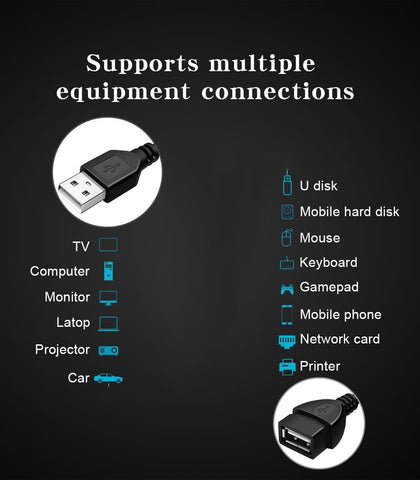 USB Male to USB Female Cable USB 2.0 Cable USB Extension Cable USB-PA00414-Veeddydropshipping