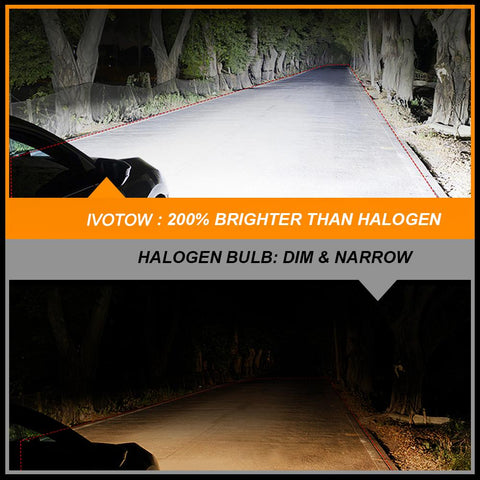 IVOTOW 2Pcs H7 LED Headlight Bulbs Fanless Mini 12000LM 6500K CSP-AM00015-Veeddydropshipping