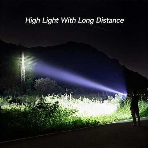 Super Bright LED Flashlight USB Rechargeable 18650 Battery Led-TI00766-Veeddydropshipping