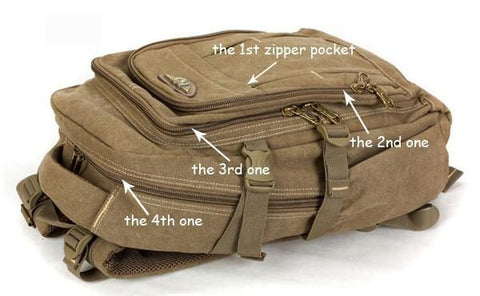Backpack Zipper Rucksacks Laptop Travel Shoulder Mochila-BS00279-Veeddydropshipping