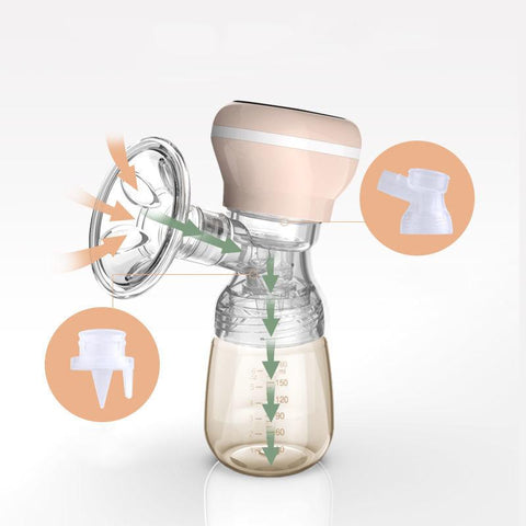 Portable Breast Pump Electric Breast Milk Extractor Massagers Breast-TB00628-Veeddydropshipping