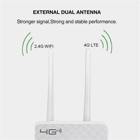 Wifi Router Sim Card Wireless Modem External-CO01454-Veeddydropshipping