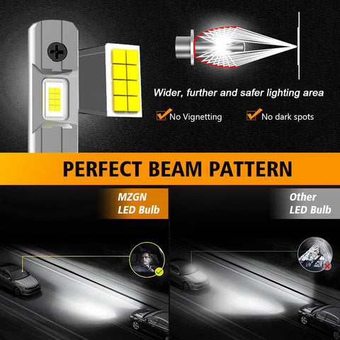 MZGN 2Pcs 12000LM H1 LED Headlight Bulb Canbus Car Head Fog Light 6500K White-AM00018-Veeddydropshipping