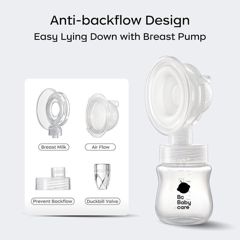 Bc Babycare Portable Double Electric Breast Pumps  USB Chargable-TB00644-Veeddydropshipping