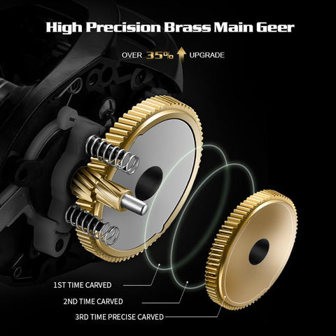 Baitcasting Reel Magnetic Brake Reel 9.5KG/22LB Drag Power 9+1 BB 6.4:1 Drag -OS00365-Veeddydropshipping