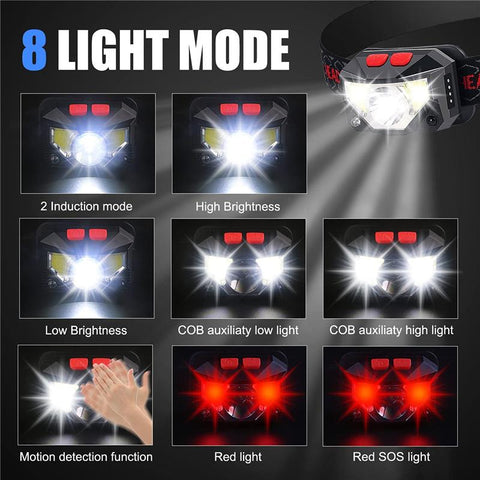 2 pack Powerful LED Headlight Sensor Head Light USB Rechargeable-TI00783-Veeddydropshipping