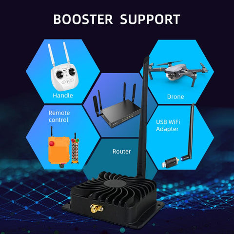 Wifi Booster Power Router Extend Wireless-CO01307-Veeddydropshipping