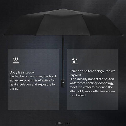 Windproof Women Automatic Umbrella-HA01156-Veeddydropshipping