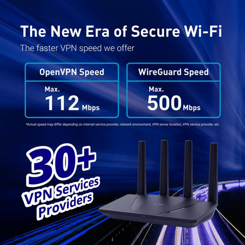 WiFi 6 Router Dual Band Gigabit Wireless-CO01473-Veeddydropshipping