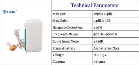 Hearing Aid Pocket Amplifier Voice-BH00803-Veeddydropshipping