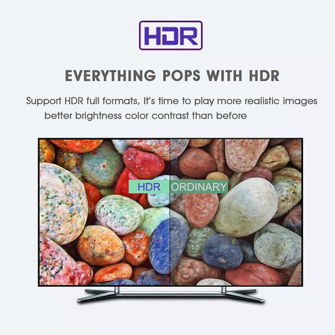 Smart TV Box Media Player Set Top BOX-Veeddydropshipping