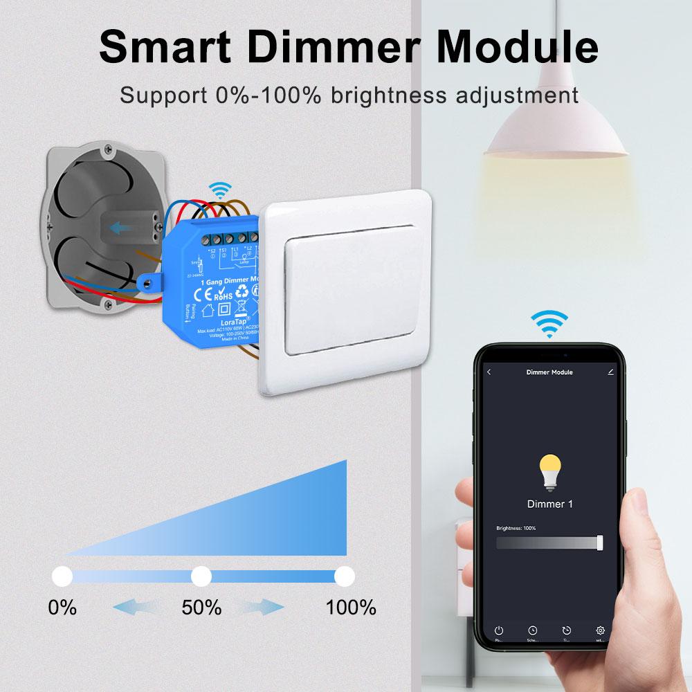 LoraTap Tuya Smart Life ZigBee WiFi Light Switch Module Dimmer Energy-TI01119-Veeddydropshipping