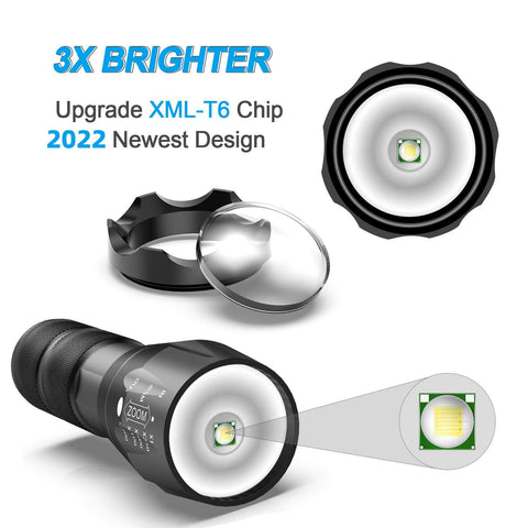 Super bright LED Flashlight Zoomable Torch 5 lighting modes-TI00753-Veeddydropshipping