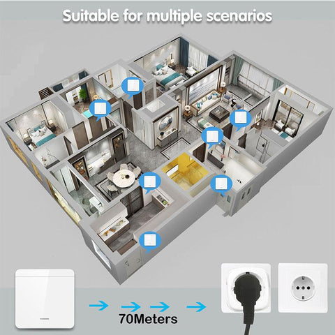Wireless Remote control Smart socket switch Remote ON OFF Electrical-TI01138-Veeddydropshipping