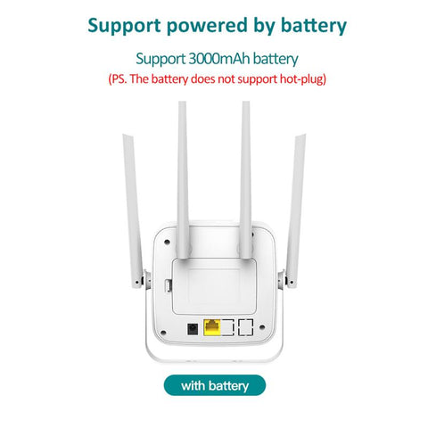 Router 4G Sim Card Modem-CO01461-Veeddydropshipping