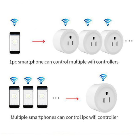 New 10A WIFI US Plug Wireless Remote Socket Smart Timer Plug Alexa Google -CE00060-Veeddydropshipping