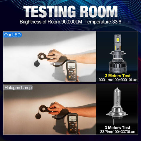 K5C H7 Powerful Led Headlight Bulb H1 H4 H8 H11 HB3 9005 HB4 9006-AM00031-Veeddydropshipping