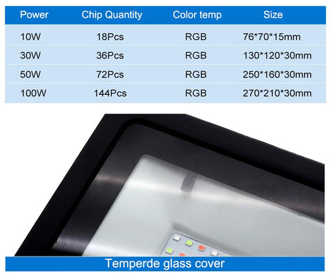 RGB Led Floodlight 10W 30W 50W 100W AC220V Flood Light Outdoor Wall-TI00866-Veeddydropshipping