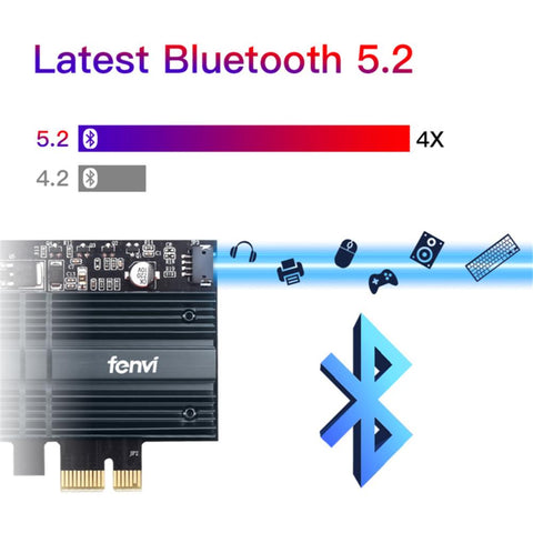 Wireless WiFi Adapter Card-CO01344-Veeddydropshipping