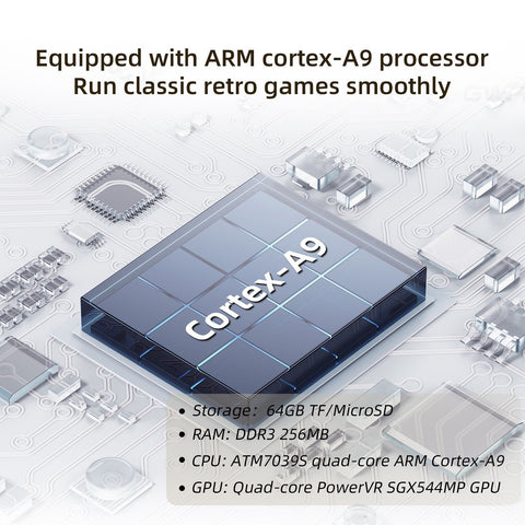 Retro Handheld Game RG35XX Console Linux System 3.5 Inch IPS Screen Cortex-CE01317-Veeddydropshipping