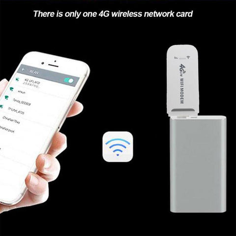 Modem Stick Sim Card Wireless Router-CO01400-Veeddydropshipping