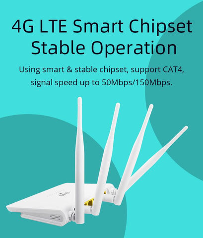 Wireless Sim Card Wifi Router External Antennas-CO01467-Veeddydropshipping