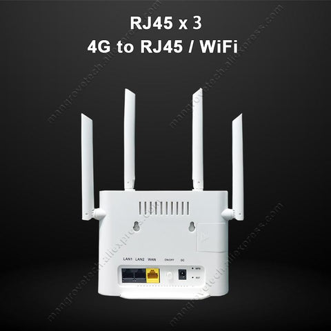 4G SIM card wifi router wireless modem-CO01464-Veeddydropshipping