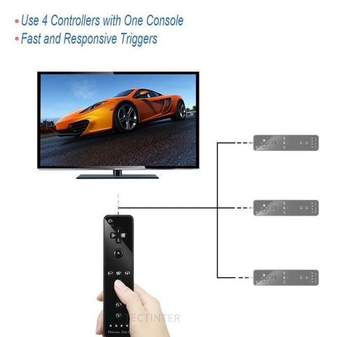 Remote Controller and Nunchuck Joystick Control for wii/wii u Console Wireless -CE01521-Veeddydropshipping
